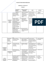 PLAN DE ESTUDIO GRADO PREESCOLAR 2p