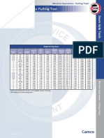 JU P-Tool Engineering Data