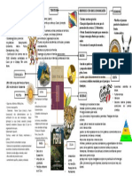 Incas2 PDF