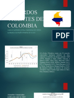 Acuerdos Vigentes de Colombia