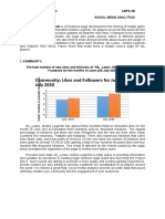Community: Likes and Followers For June and July 2020