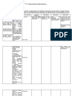 TITLE: Prevention of Diarrhea: A Health Teaching Plan