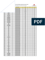 Dieng Small Scale Geothermal Power Plant (SSGPP) 10 MW: NO Support Name Refer Drawing Sheet QTY Unit