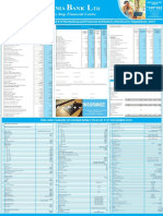 Issued Pursuant To Regulations 7 and 8 of The Banking and Financial Institutions (Disclosures) Regulations, 2014