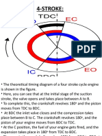 Ic Engine PPT 4 Stroke