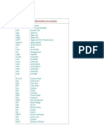 General Abbreviations & Acronyms