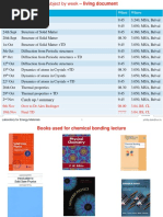 Chemical Bonding 1 and 2 2020 PDF