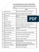 EMPANELMENT LIST of WB 2013-14 - 7