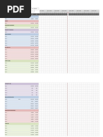 Gantt Chart