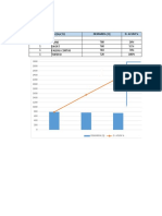 Diagrama PQ y Abc