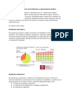 Foro Académico de Estadísticas y Representación Gráfica