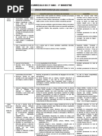 3º Ano - Currículo de Todos Os Bimestres - 2-3