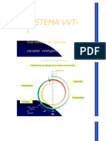 Sistema-Vvt-I-Distribucion-Valvulas-Variable-Inteligente