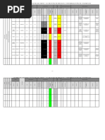 Formato Matriz de Riesgos BODEGA