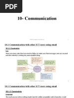 10-Communication: ICT 0417 by Engineer Amina Dessouky 1