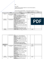 Planificare Calendaristică Anuală Pentru Limba Modernă 1 - Studiu Intensiv. Engleză. Clasa A Vi-A