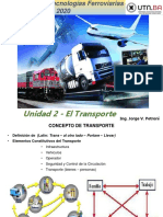 Unidad 2 - Tecnologia Ferroviaria 2020 PDF