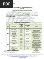 7.1 Requisitos Educacion Inspectores