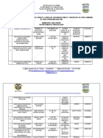 Censo de Asociaciones de San Zenòn