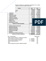 CONTABILIDAD 4, Examen Final