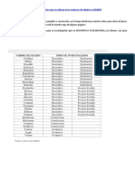 Investigación Descriptiva