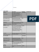 DMR TableColumnDescription PDF