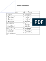 Ejercicios Integrales Indefinidas