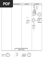 Sales Order Customer Credit Transaction Collection of Cash Accounts Receivable B