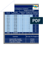 Revenue Per Employee Calculator