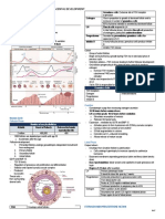 CH 5 - Implantation