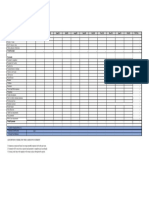 Cashflow Projection Template