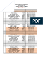 (Clustered by Barangay) Names Gender Address: Incoming Grade 9 Students