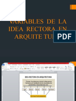 Variables IDEA RECTORA - Arquitectura-131001160202-Phpapp02