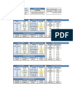 CFDs Acciones - Cálculo Posición y Seguimiento Ver 3.0