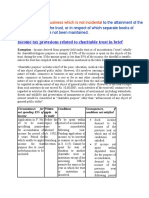 Income Tax Provisions Related To Charitable Trust in Brief: Income From Business Which Is Not Incidental