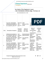 Registration Details of Plots Registered in Layout Bearing Survey No(s) : 366 of NIZAMABAD (URBAN) Village, Plot No(s) : 110