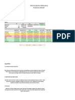 UCLA Graduate Admissions Prediction Model