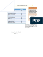 Diagrama de Pareto