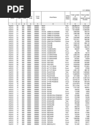 H-1 Census Houses and The Uses To Which They Are Put Table For India