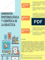 Dimensión Epistemológica y Científica de La Didáctica PDF