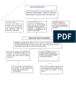 Mapas Conceptuales