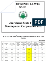 Status of Kendu Leaves Sale: Jharkhand State Forest Development Corporation LTD