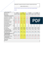 1-Densidad - DME 175+640