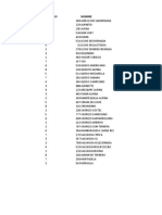 Factura de Empresa de Salsamentaria