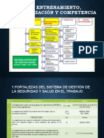 4.4.2 Entrenamiento, Concientizacion y Capacitacion