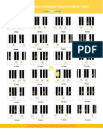 Piano Chords Chart