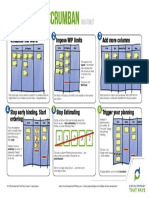 DevelopmentThatPays ScrumToScrumban CheatSheet 0 - 1 PDF