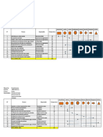 Manual de Procedimientos Empresa Todo Uso S.R.L