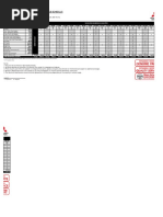 Mitsubishi Motors Service & Maintenance Schedule: New Triton VGT at