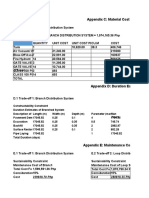 Appendix C: Material Cost Estimate For Water Resources Context